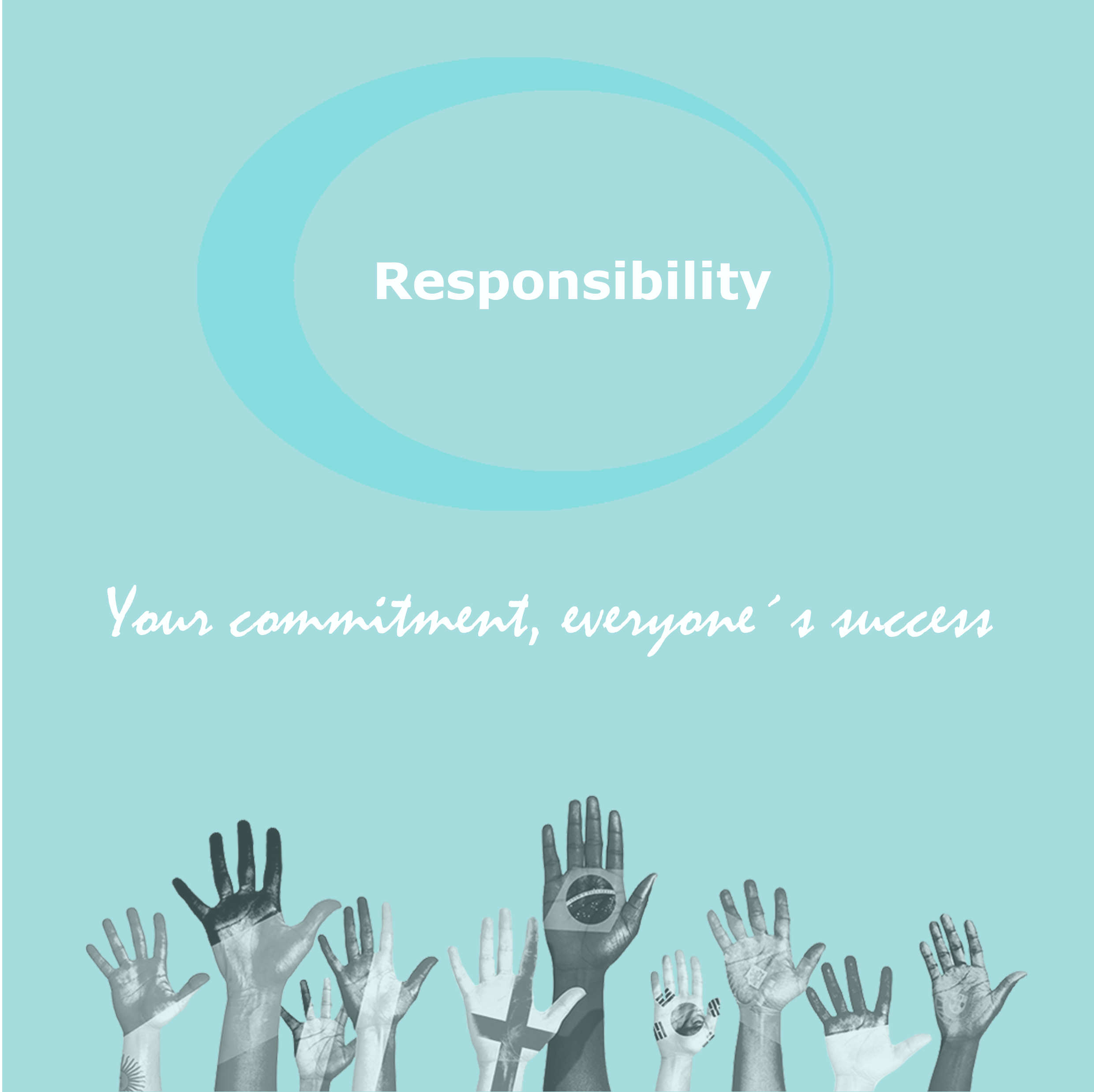 FCC and its Competencies Model: Introducing Responsibility