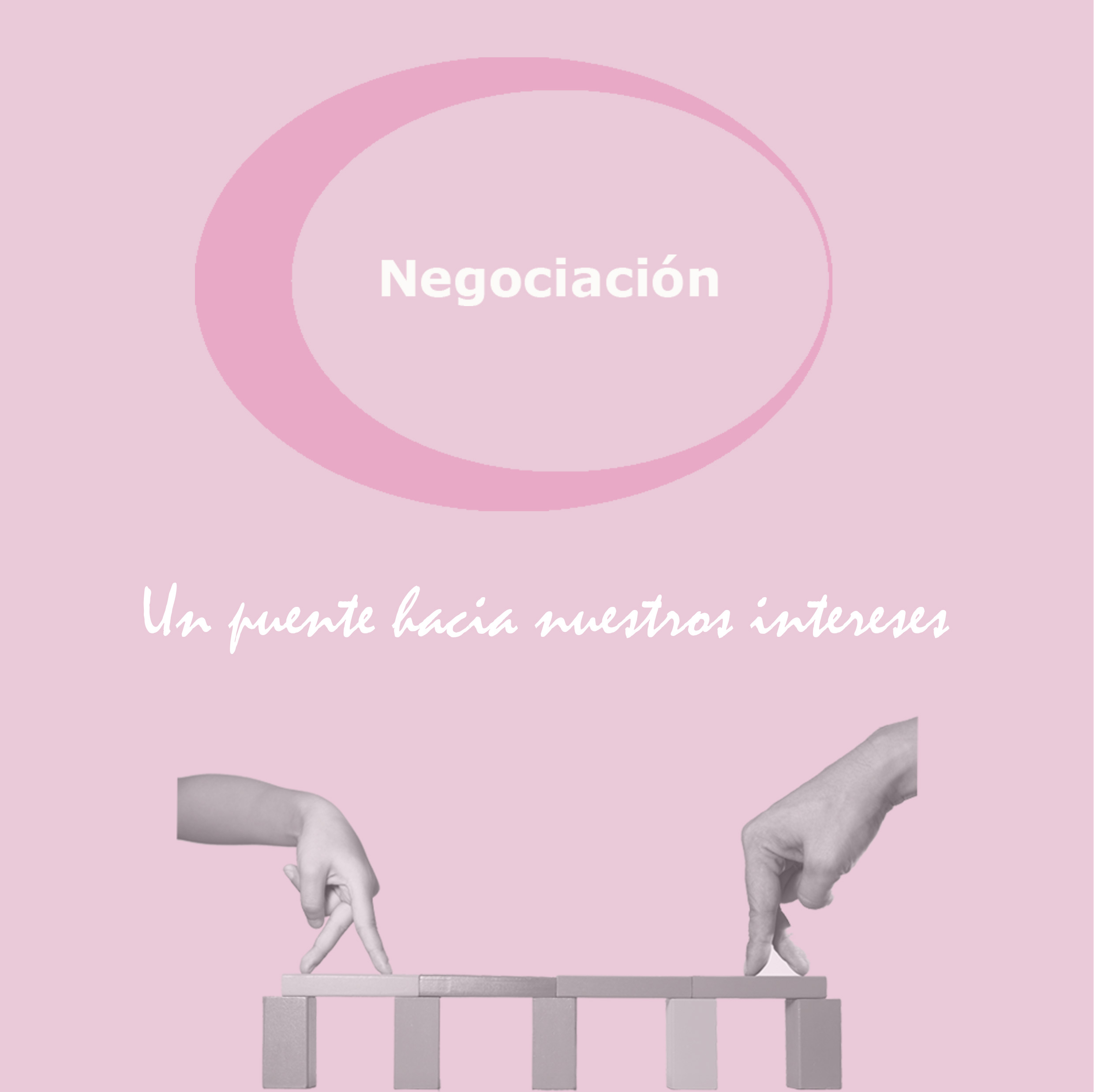 FCC y su Modelo de Competencias: Presentamos Negociación