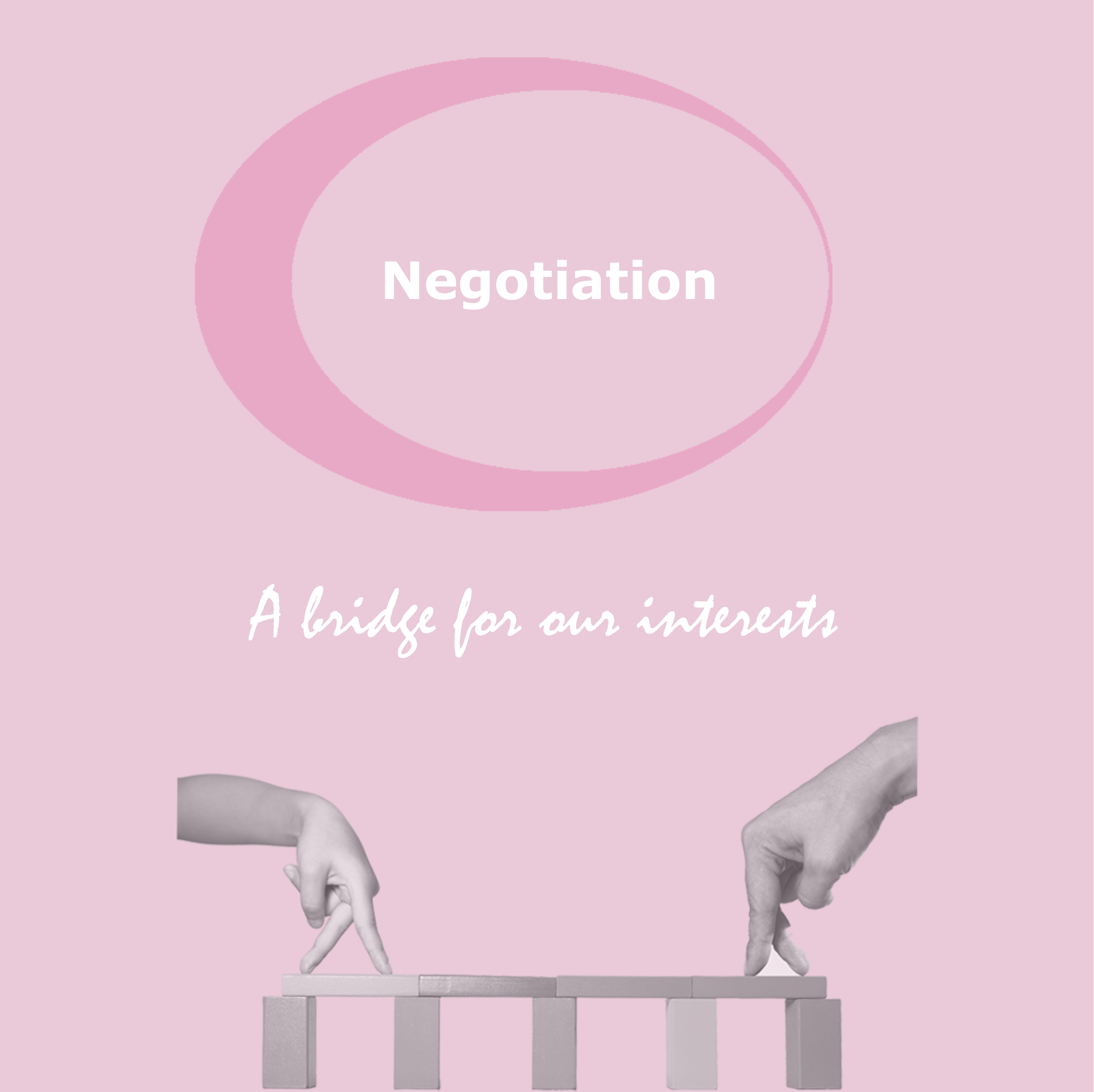 FCC and its Competencies Model: Introducing Negotiation